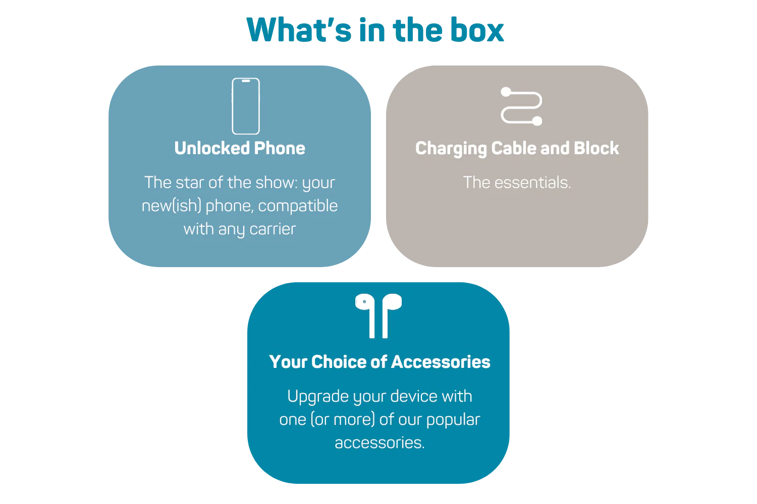 Galaxy S21 Unlocked - Image 3
